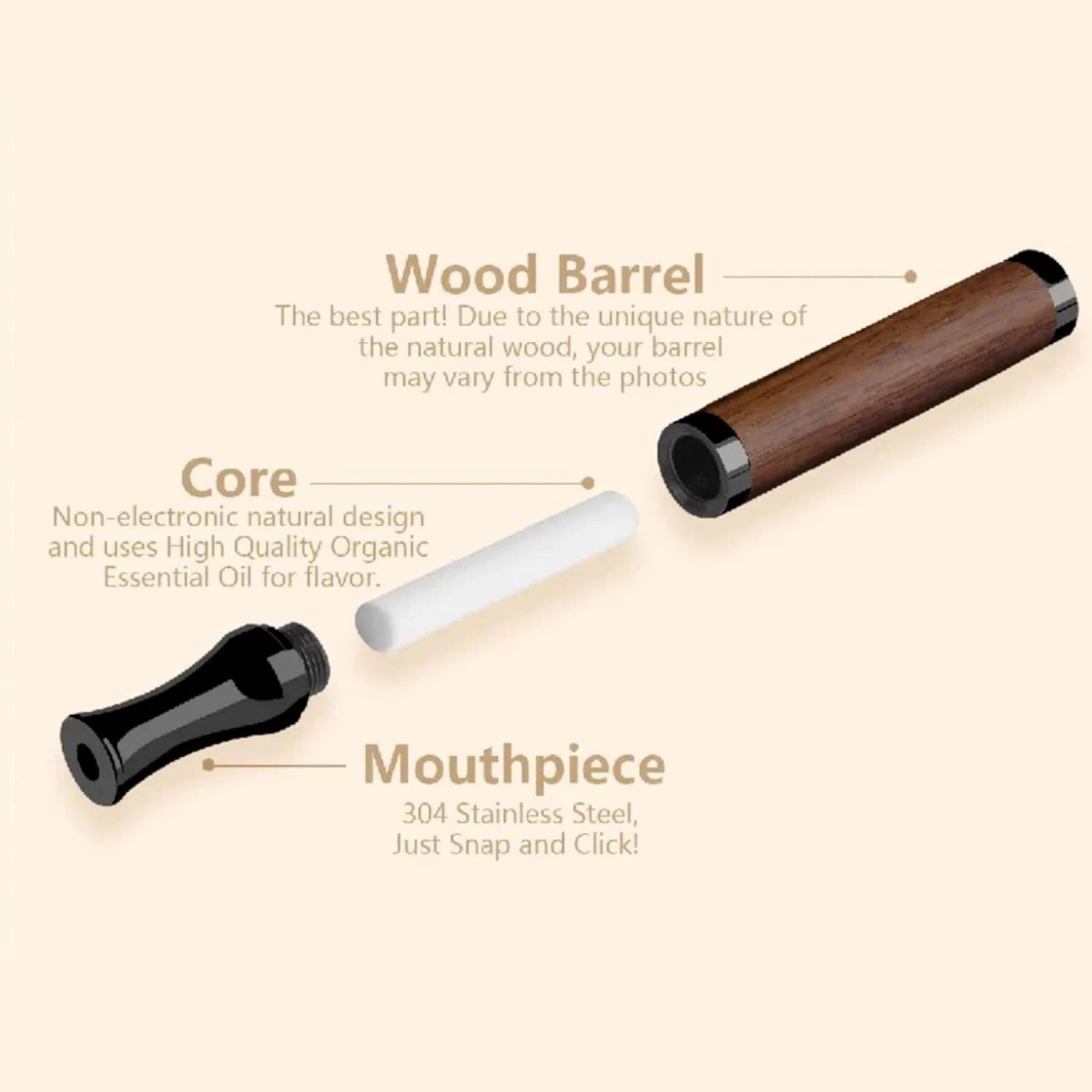 New Quit Smoking Anti Vaping B - Vaping Goods のレビューと価格