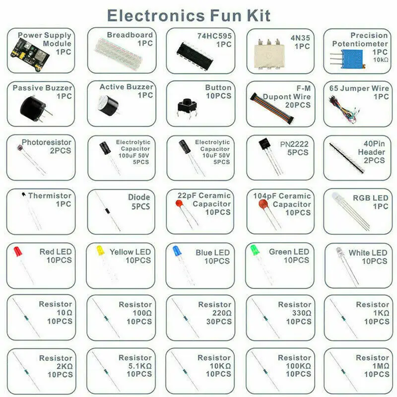 Starter Kit Component With Box - Coil Building Kit のレビューと価格