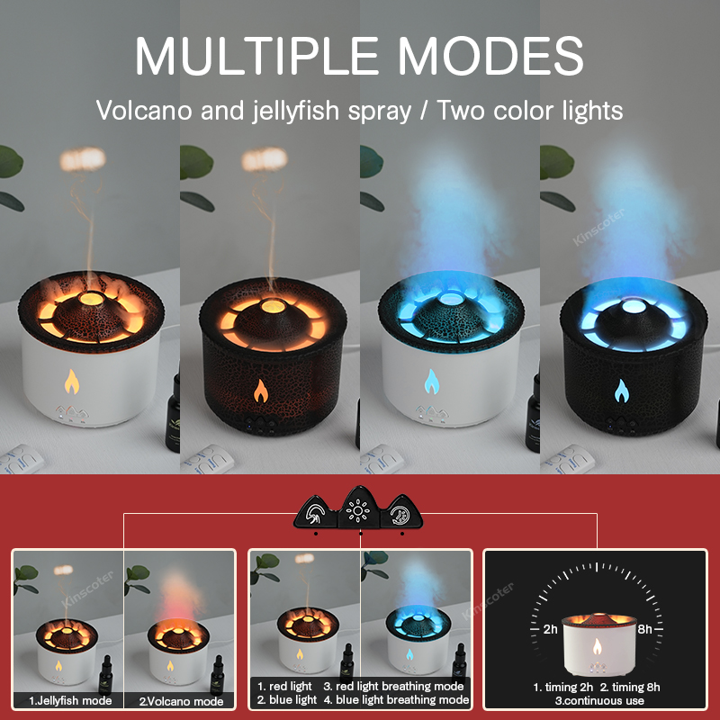 KINSCOTER Volcano Flame Aroma  - Vape Ring のレビューと価格