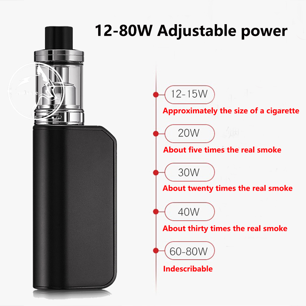 WOLF COOLVAPE Electronic Cigar - Vaping Area のレビューと価格