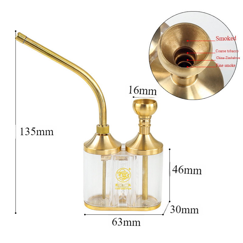 Dual Chamber 4-in-1 Portable W - Vaping Area のレビューと価格
